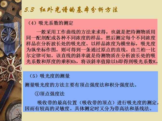 红外光谱仪在无机材料中的应用