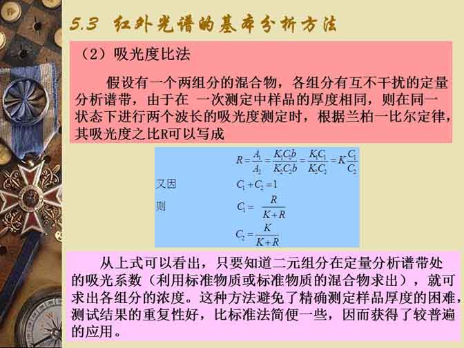 红外光谱仪在无机材料中的应用