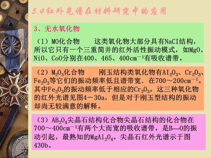 红外光谱仪在无机材料中的应用