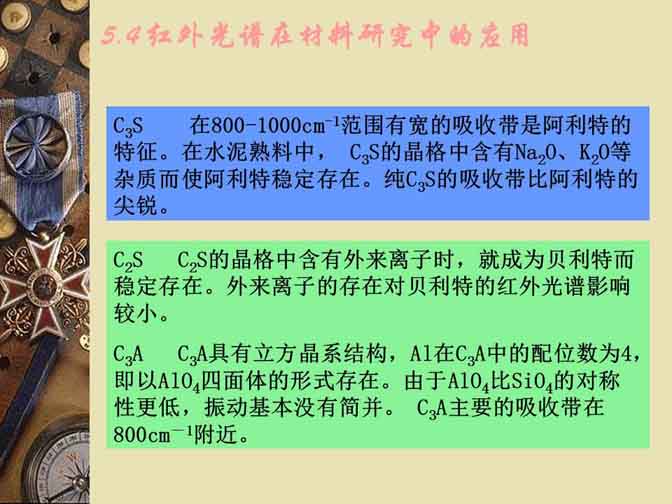 红外光谱仪在无机材料中的应用